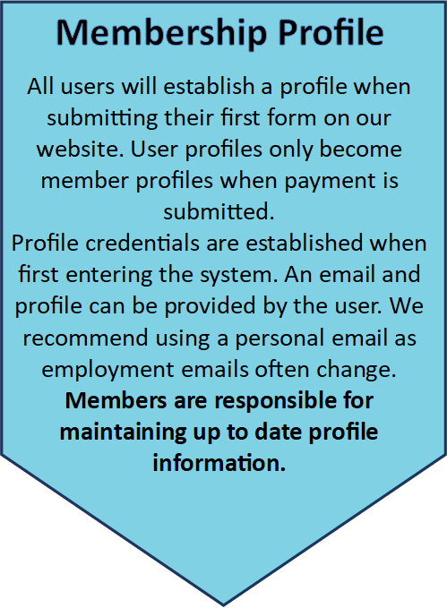 BECOMING A MEMBER visual data 4